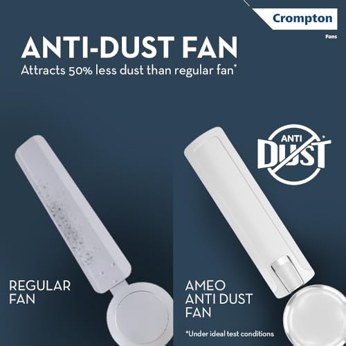 Crompton HIGHSPEED AMEO 1200mm Ceiling
