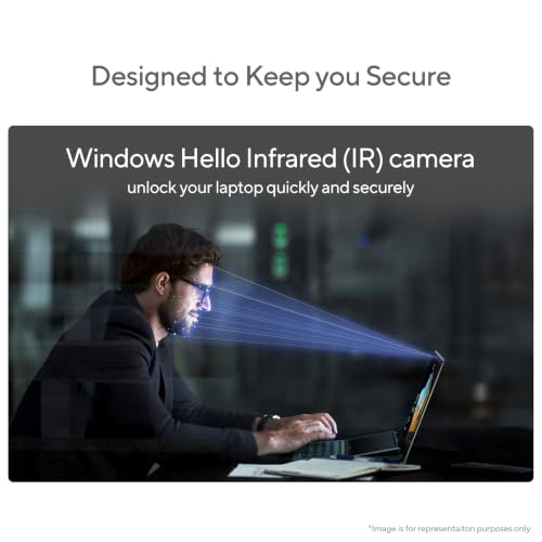 ASUS Zenbook Duo,Smartchoice,Intel Core Ultra