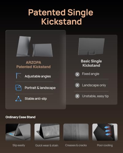 ARZOPA Z3FC 16.1" 180Hz 2.5K