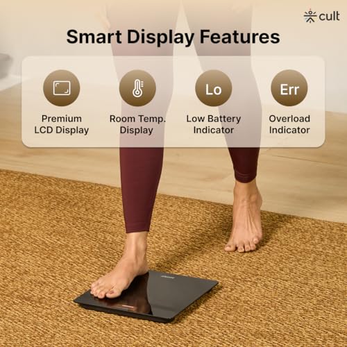 Fitkit by Cult, Digital Body