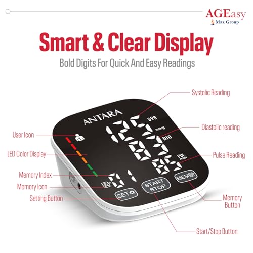 AGEasy Fully Automatic Digital BP