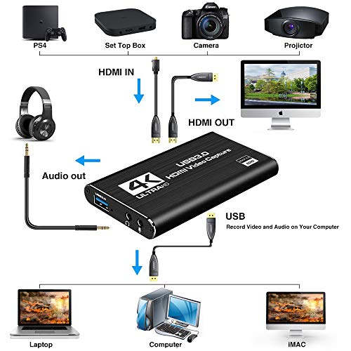 Tobo Video Capture Card HDMI