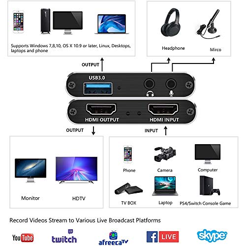 Tobo Video Capture Card HDMI