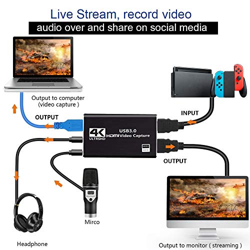 Tobo Video Capture Card HDMI