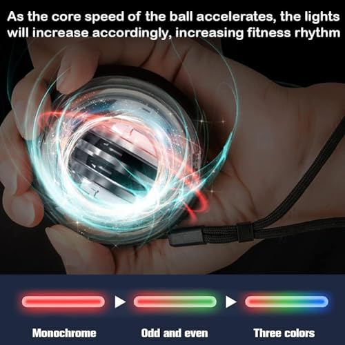 Gadget Deals- gyro Ball