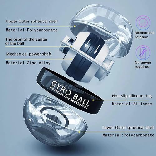 Gadget Deals- gyro Ball