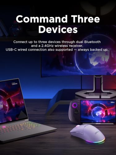 Lenovo Legion M220 Wireless RGB