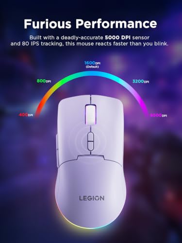 Lenovo Legion M220 Wireless RGB