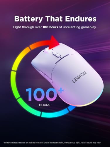 Lenovo Legion M220 Wireless RGB