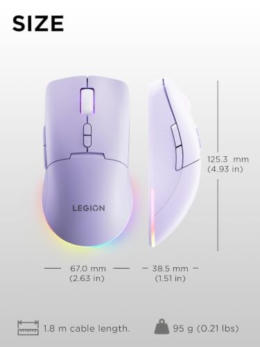 Lenovo Legion M220 Wireless RGB