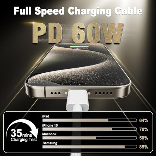 MYVN 80W USB-C to USB-C
