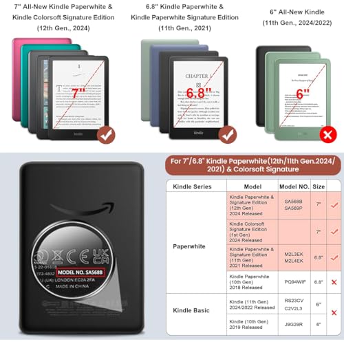 ZORBES Case Compatible with Kindle
