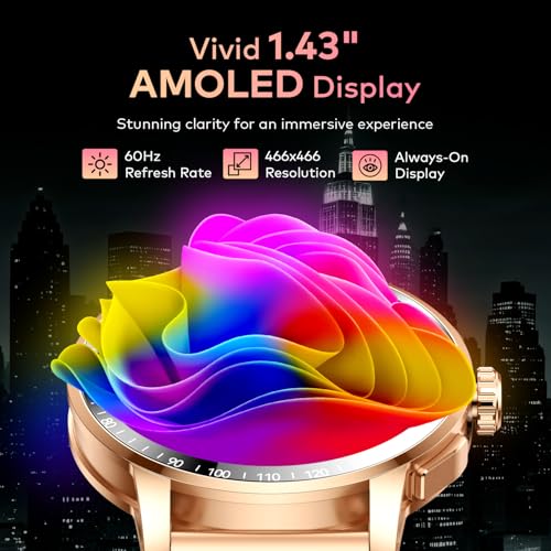 Itel Unicorn Max Smartwatch