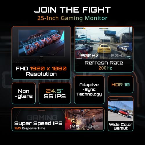 GIGABYTE G25F2A 24.5-Inch FHD IPS
