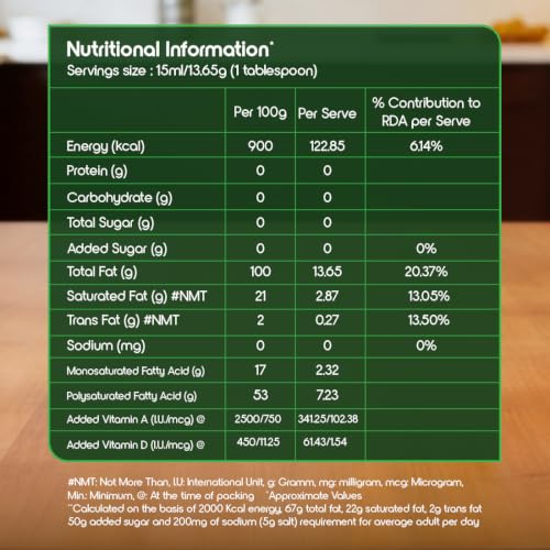 Fortune Soya Health Refined Soyabean