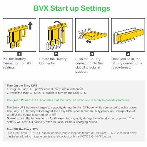 APC Easy UPS BVX1600LI-IN 1600VA