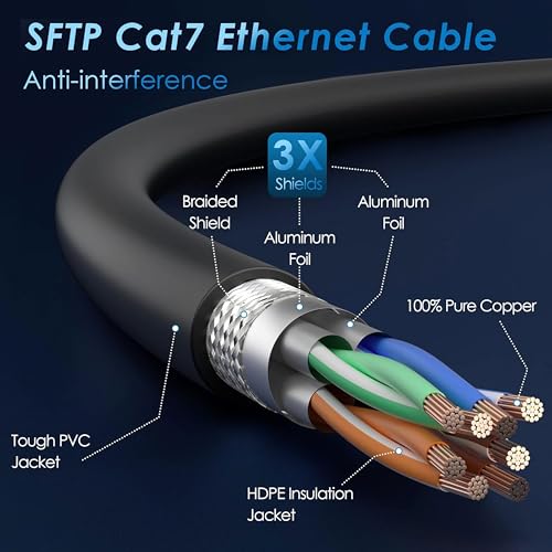 Ant Esports AEC7103 Gold Plated