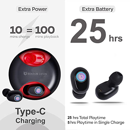 Storm 3Z Bluetooth TWS, Truely