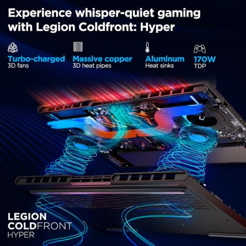 Lenovo Legion 5 2025 Intel