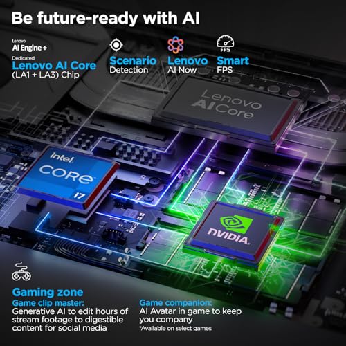 Lenovo Legion 5 2025 Intel