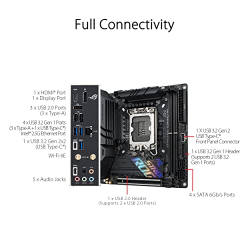 ASUS Rog Strix B760-I Gaming