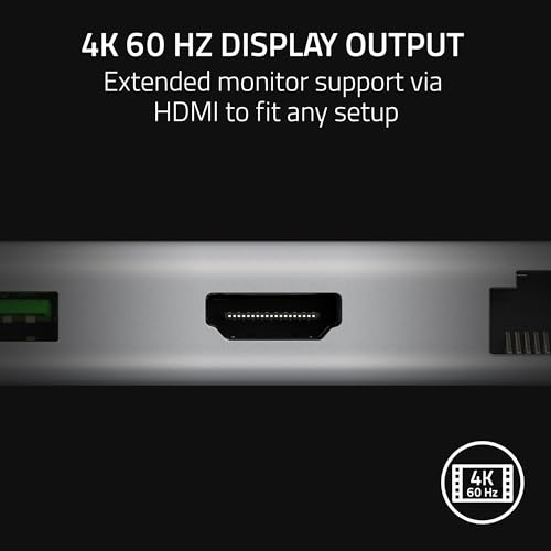 Razer USB C Dock Docking