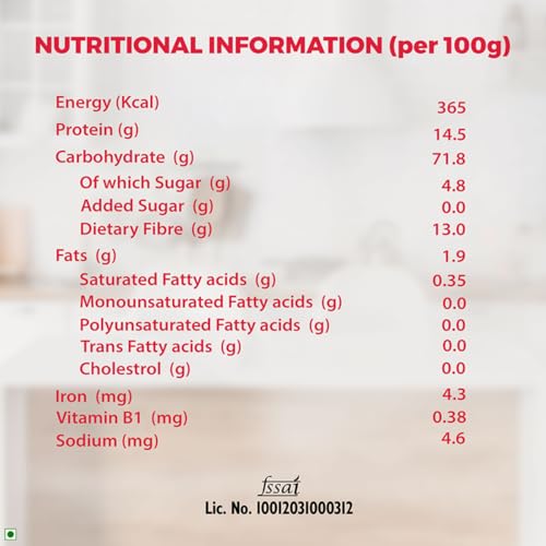 Aashirvaad Atta with Multigrains, 5kg pack, The High Fibre Atta - Image 3