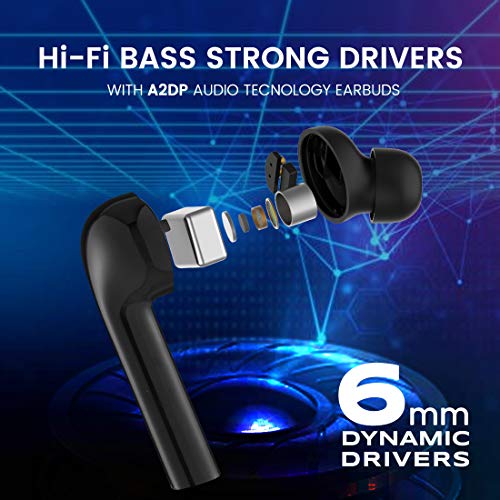 LUMIFORD Max T55 True Wireless