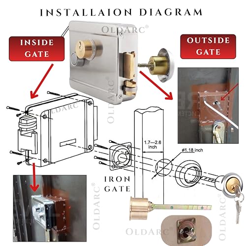 Oldarc WR2 Smart Main Gate