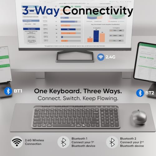iGear KeyFlow 3-Way Connectivity Wireless