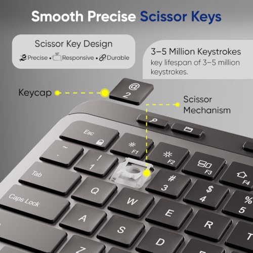 iGear KeyFlow 3-Way Connectivity Wireless