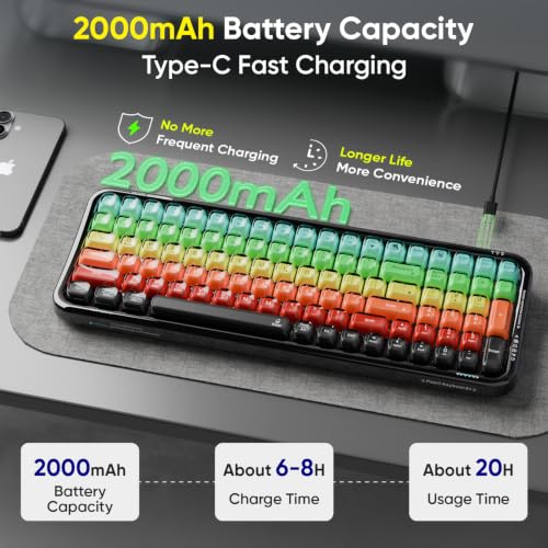 iGear ClearKey Wireless Keyboard, Transparent