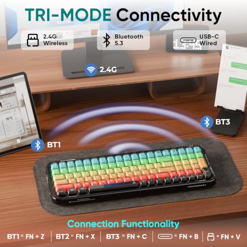 iGear ClearKey Wireless Keyboard, Transparent