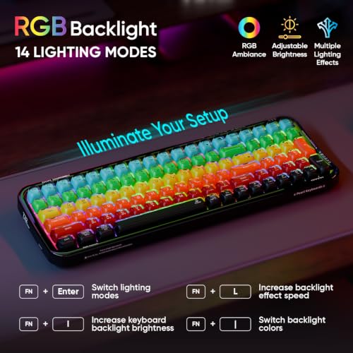 iGear ClearKey Wireless Keyboard, Transparent
