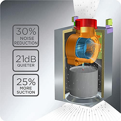 Elica Deep Silent Kitchen Chimney