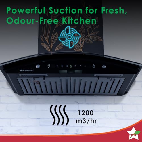 Wonderchef Ruby Curve Flora 60