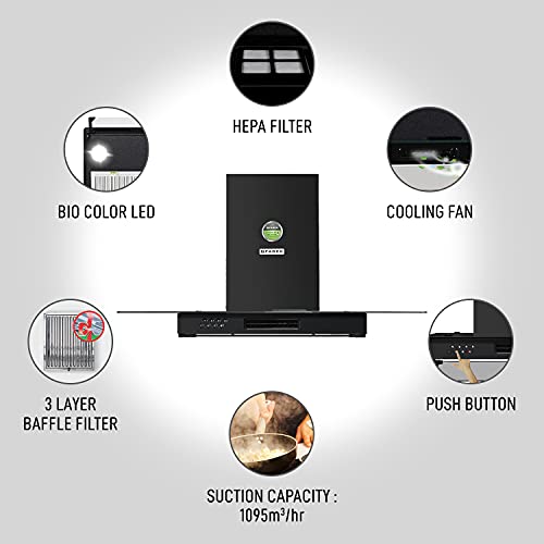 Faber 3 Way Suction Chimney