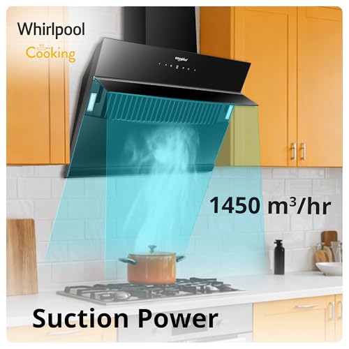 Whirlpool 60cm 1450 m3/hr Filterless