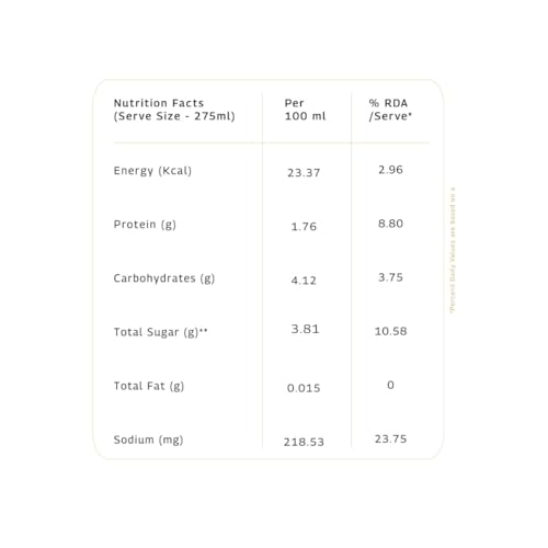 SBOOCH – Rasam - Sparkling