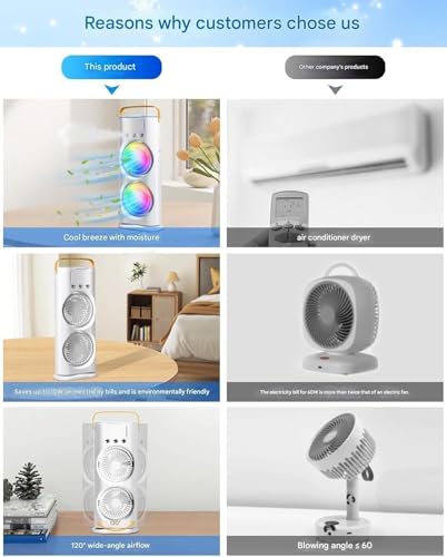 TEKCOOL Double Ended Spray Fan