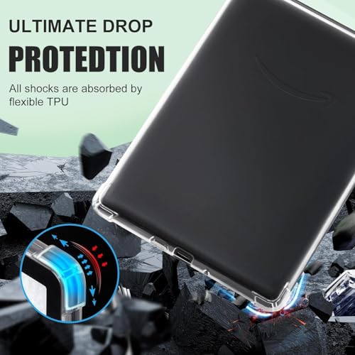 ProElite Soft TPU Premium Transparent