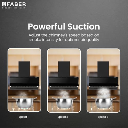 Faber Artemis 90cm 1200m³/hr Filterless