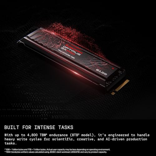 SanDisk Optimus™ GX PRO 8100