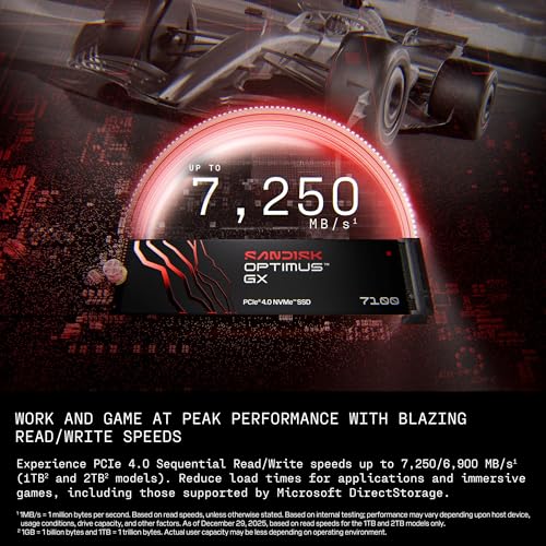 SanDisk Optimus™ GX 7100 NVMe™