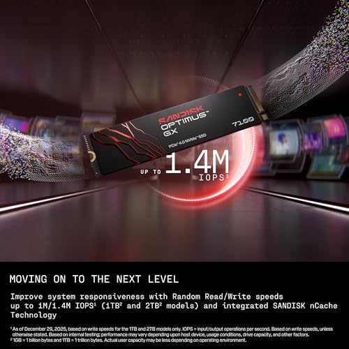 SanDisk Optimus™ GX 7100 NVMe™