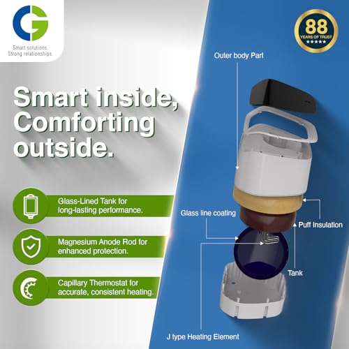 CG-Acquina 15Ltr Storage Water Heater