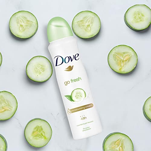 Dove Antiperspirant Cucumber & Green