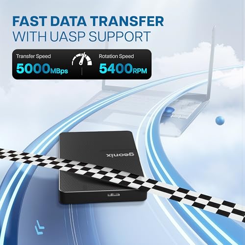 GEONIX PowerShell S3 500GB Portable