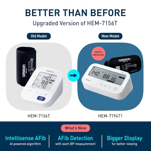 Omron HEM-7194T1-FLBIN Upper Arm Automatic
