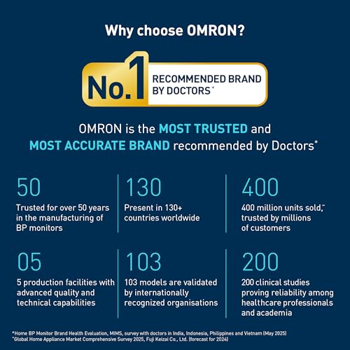 Omron HEM-7194T1-FLBIN Upper Arm Automatic